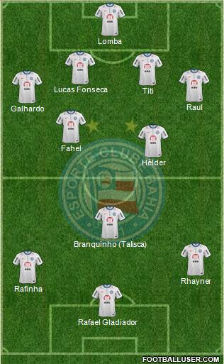 EC Bahia Formation 2014