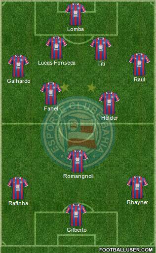 EC Bahia Formation 2014