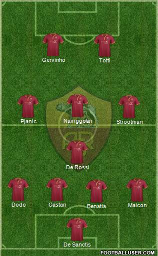 AS Roma Formation 2014