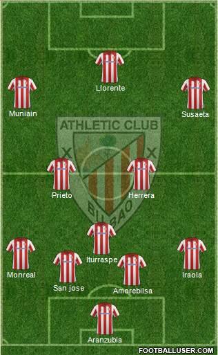 Athletic Club Formation 2014