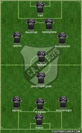 All Boys Formation 2014