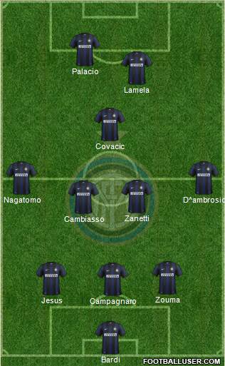 F.C. Internazionale Formation 2014