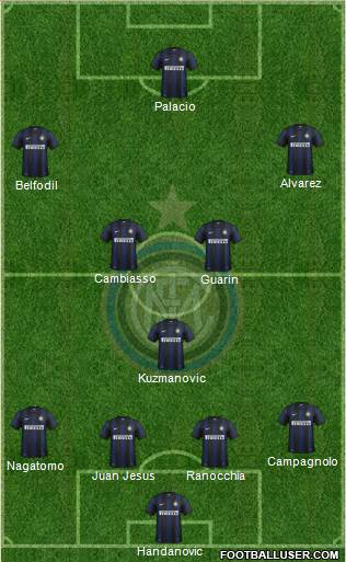 F.C. Internazionale Formation 2014