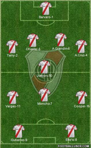 River Plate Formation 2014