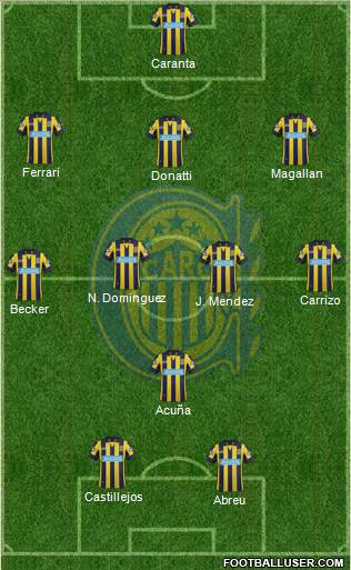 Rosario Central Formation 2014