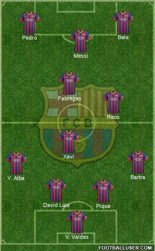 F.C. Barcelona Formation 2014