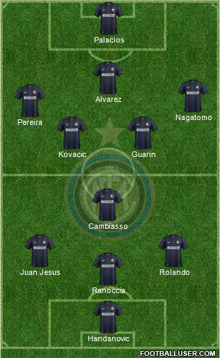 F.C. Internazionale Formation 2014