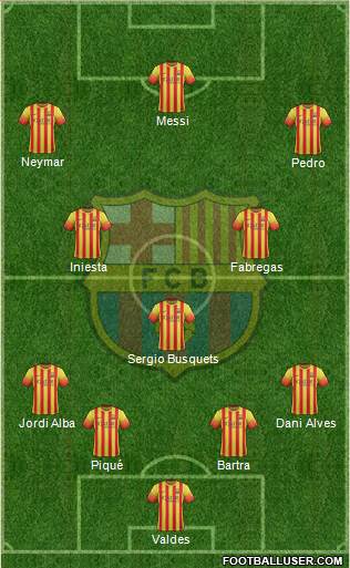 F.C. Barcelona Formation 2014