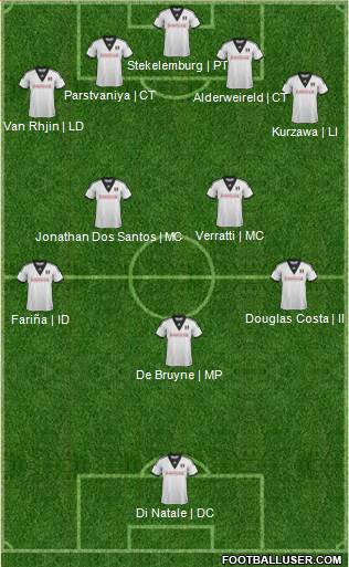 Fulham Formation 2014