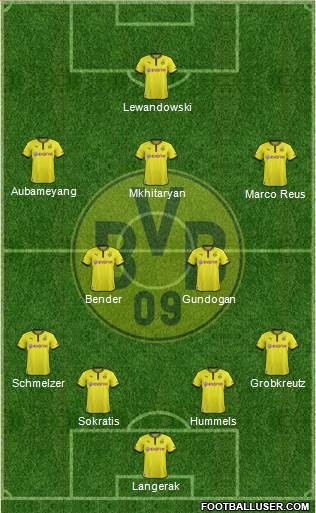 Borussia Dortmund Formation 2014