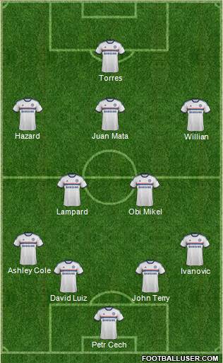 Chelsea Formation 2014