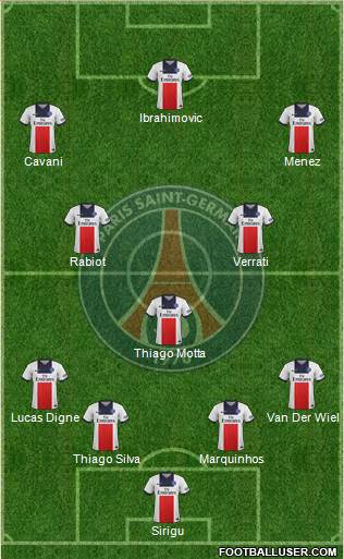 Paris Saint-Germain Formation 2014