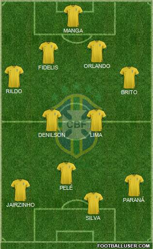 Brazil Formation 2014