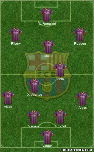 F.C. Barcelona Formation 2014