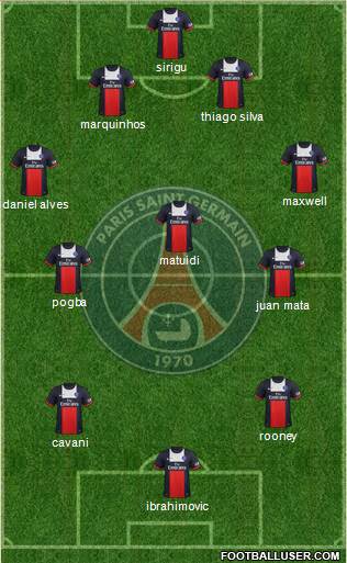 Paris Saint-Germain Formation 2014