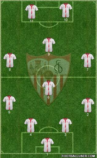 Sevilla F.C., S.A.D. Formation 2014