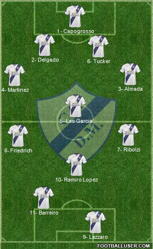 Deportivo Merlo Formation 2014