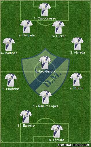 Deportivo Merlo football formation