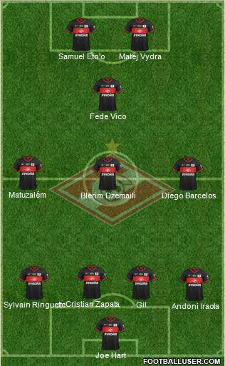 Spartak Moscow Formation 2014