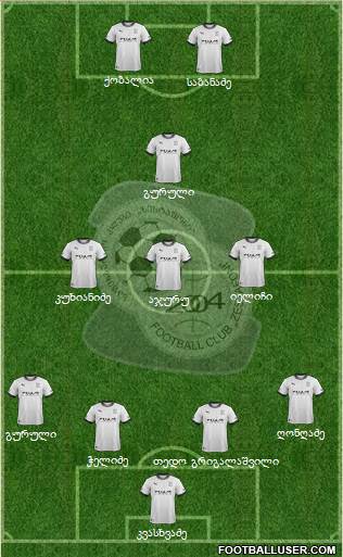 FC Zestafoni Formation 2014