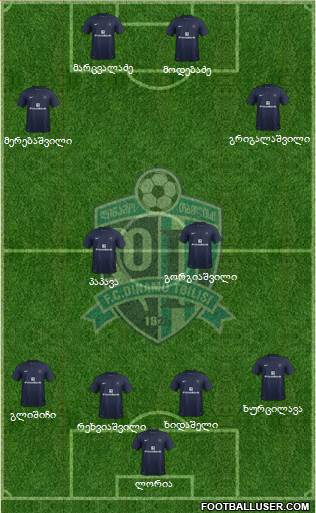 Dinamo Tbilisi Formation 2014