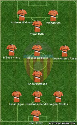 Valencia C.F., S.A.D. Formation 2014
