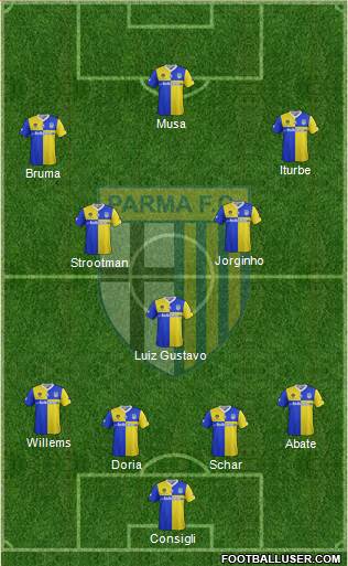 Parma Formation 2014