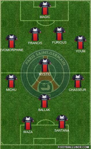 Paris Saint-Germain Formation 2014