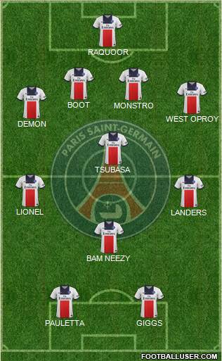 Paris Saint-Germain Formation 2014