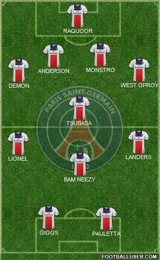 Paris Saint-Germain Formation 2014