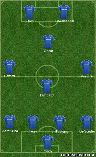 Chelsea Formation 2014