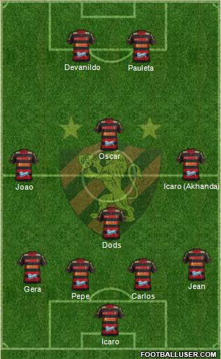 Sport C Recife Formation 2014