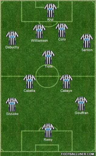 Newcastle United Formation 2014