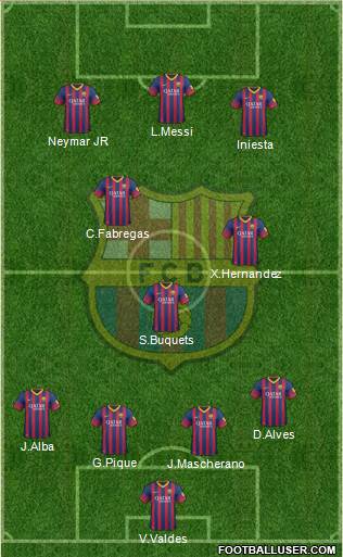 F.C. Barcelona Formation 2014
