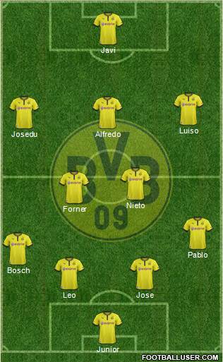 Borussia Dortmund Formation 2014