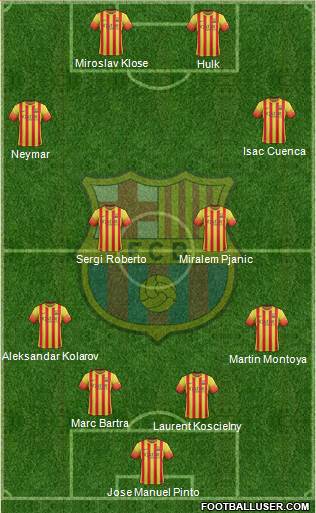 F.C. Barcelona Formation 2014