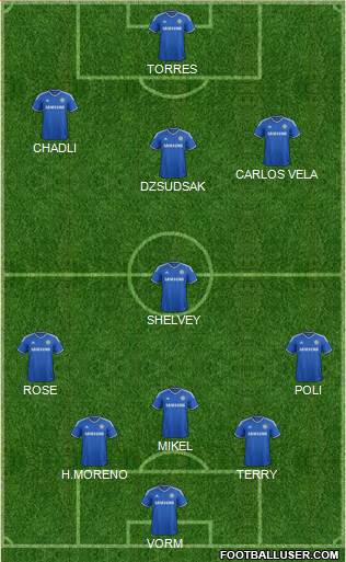 Chelsea Formation 2014