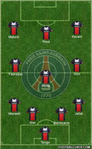 Paris Saint-Germain Formation 2014