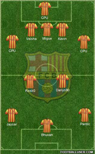 F.C. Barcelona Formation 2014