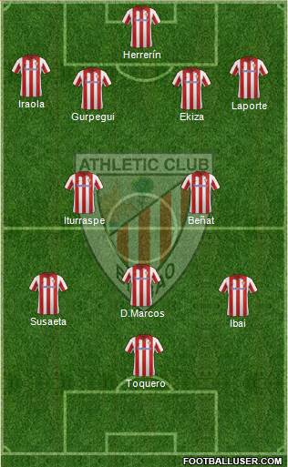 Athletic Club Formation 2014