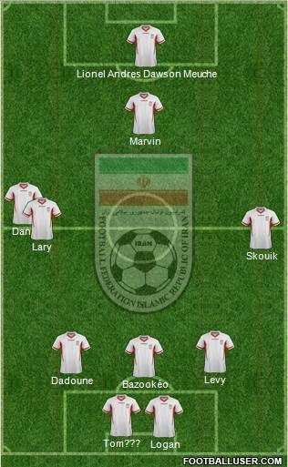 Iran Formation 2014