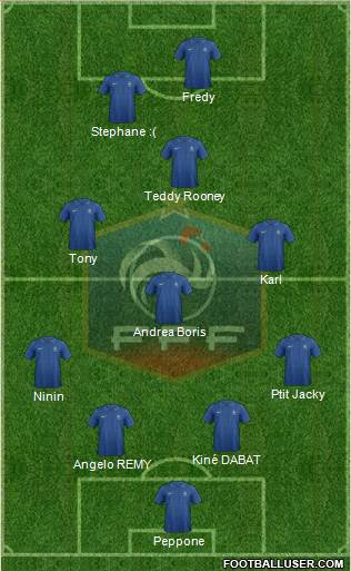 France Formation 2014