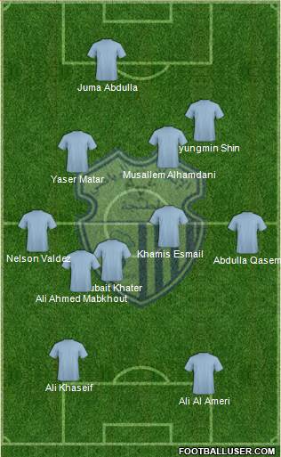 Ittihad Riadi de Tanger football formation