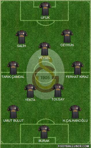 Galatasaray SK Formation 2014