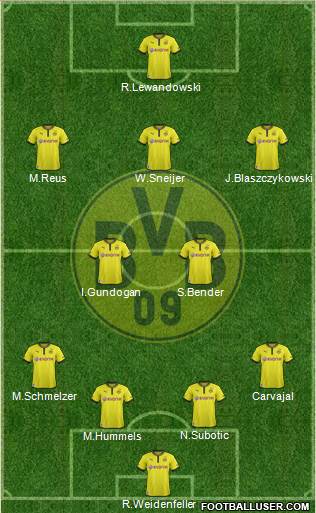 Borussia Dortmund Formation 2014