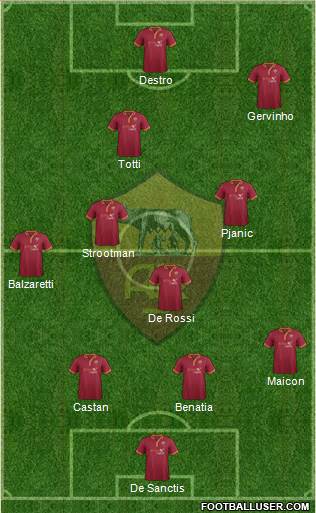 AS Roma Formation 2014