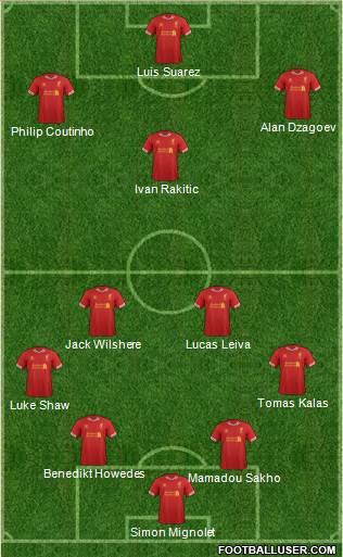Liverpool Formation 2014