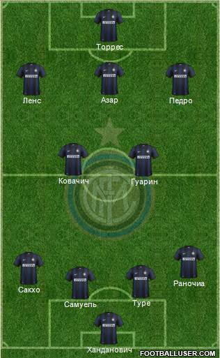 F.C. Internazionale Formation 2014