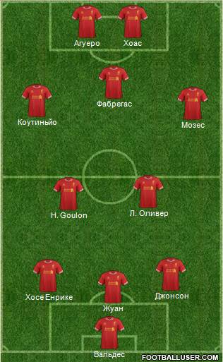 Liverpool Formation 2014
