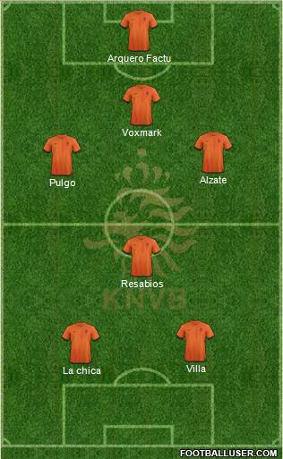 Holland Formation 2014